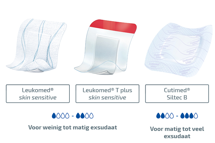 Image showing Leukoplast skin sensitive, Leukoplast T plus skin sensitive and Cutimed Siltec B Image showing Leukoplast skin sensitive, Leukoplast T plus skin sensitive and Cutimed Siltec B